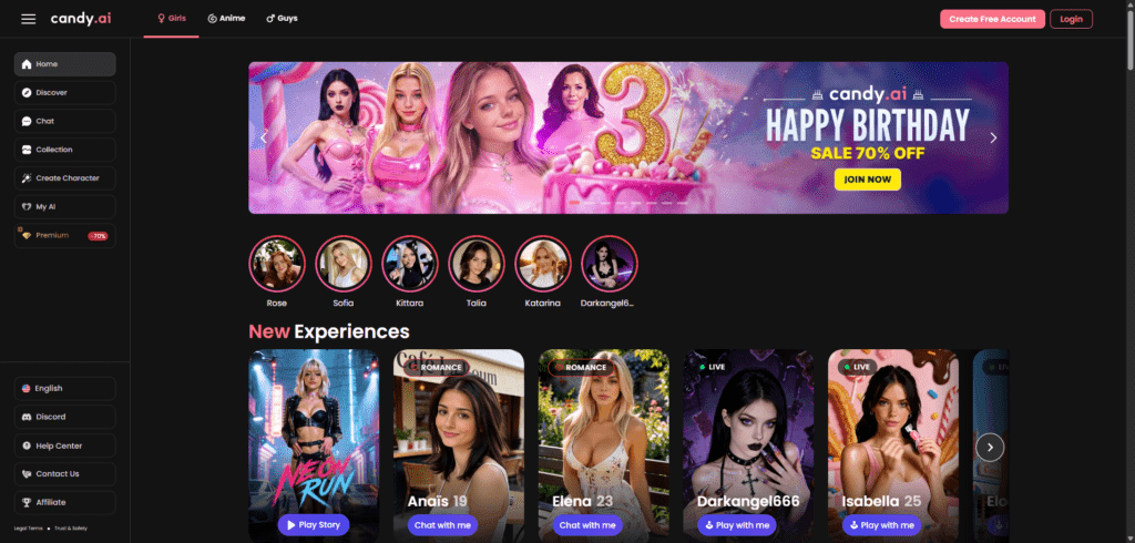 Candy ai review - ai porn